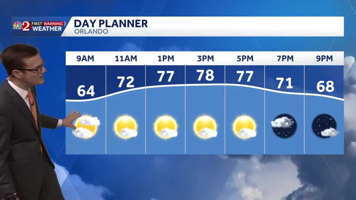 Patchy fog early, then sunshine returns with temps back in 80s