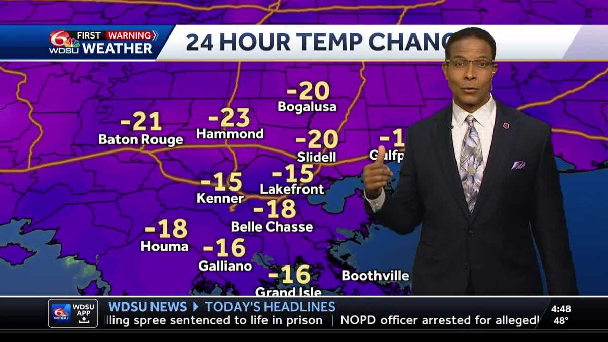A sunny and chilly Tuesday