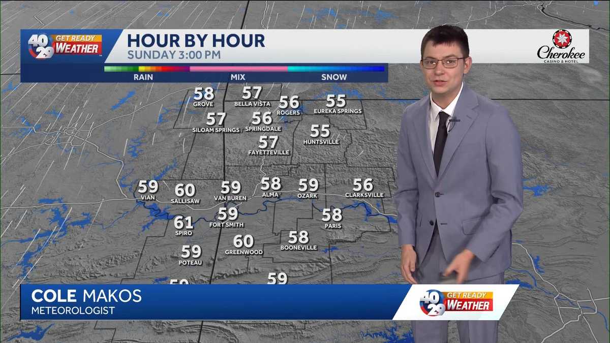 Warmer weather for next week for Arkansas