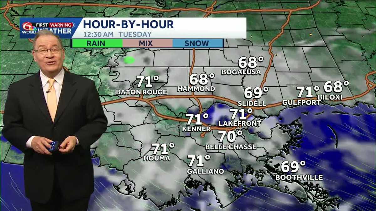 Scattered rain and thunderstorms this week ahead of a cold front