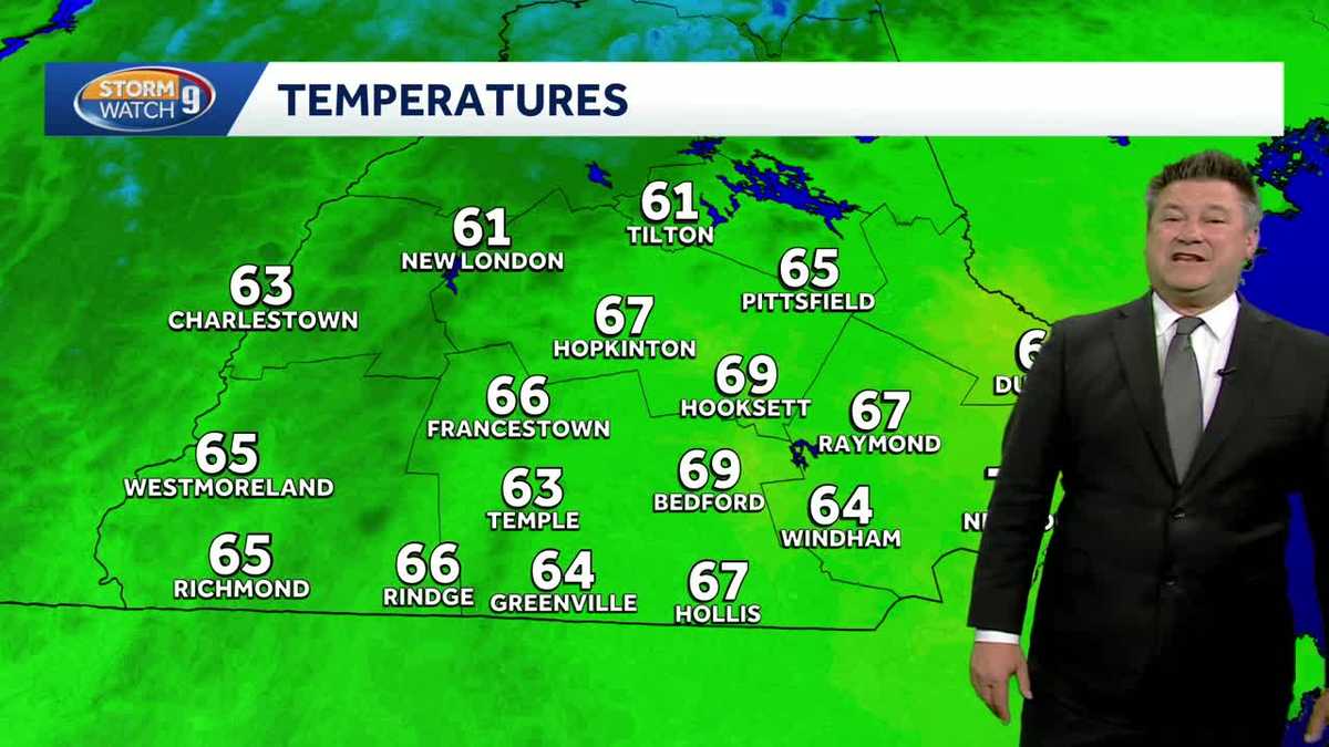NH forecast video: Sunny, warmer for most Monday