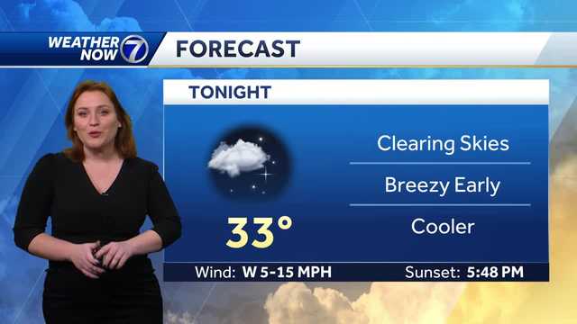 Gloomy and breezy Thursday, February 8 afternoon weather forecast - Vimarsana News