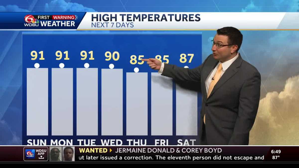 Hot and humid weather continues Sunday