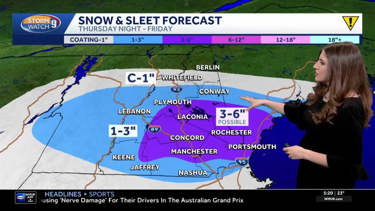 NH forecast video: Comfortable, dry day ahead of wintry mix
