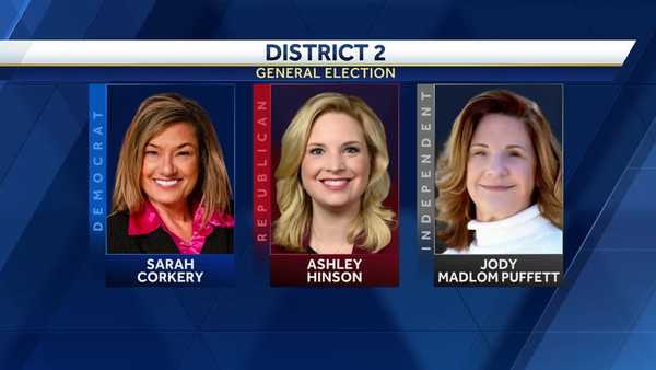 close up: iowa candidates for 2nd congressional district make their cases to voters