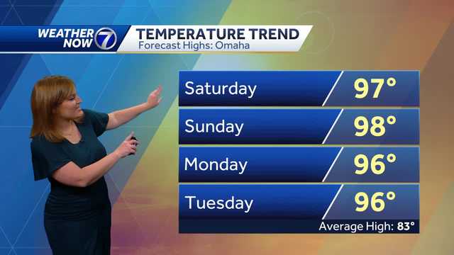 Hot, bright and breezy Saturday - Vimarsana News