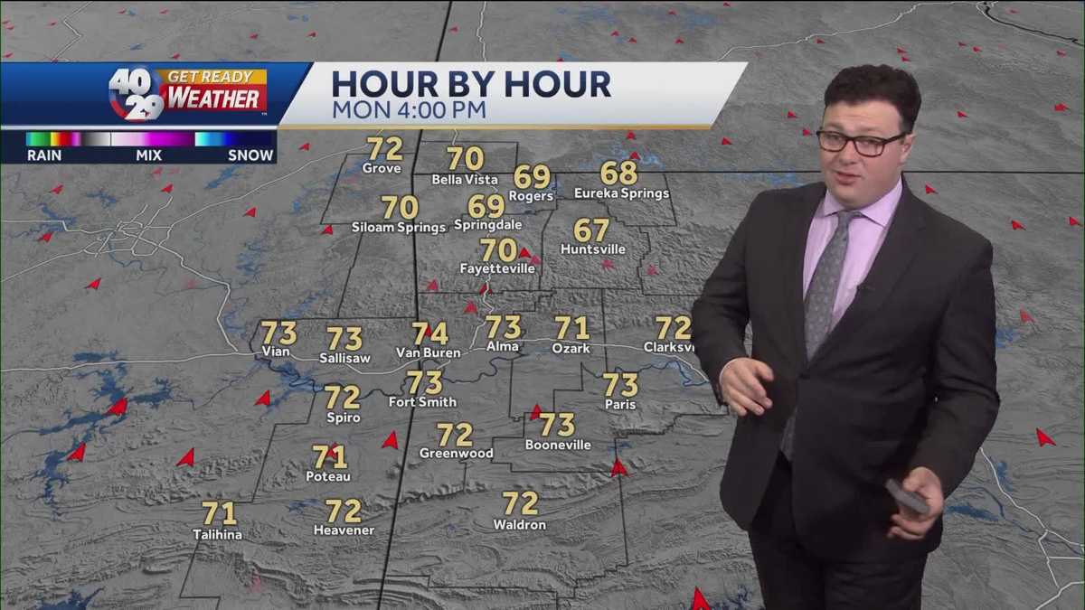 Warm and Windy Conditions Today To Start The Week