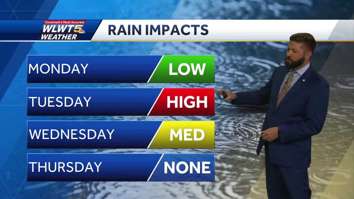 Timing when rain and storms bring impacts to Greater Cincinnati