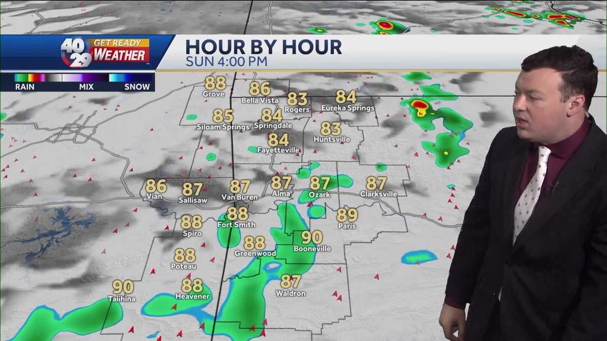 Weekend rain chances expected to continue, but hot weather set to return