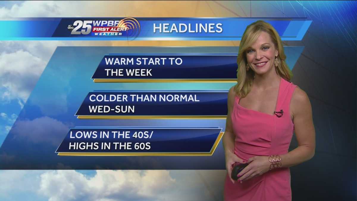 First Alert Forecast: Week starts on warm note, but cold weather on the way