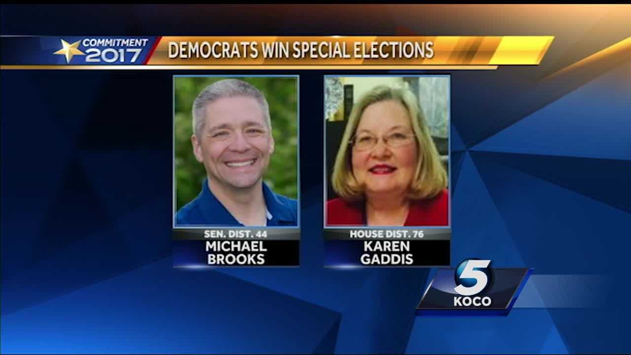 Democratic Party Lands Big Win In Oklahoma Special Election