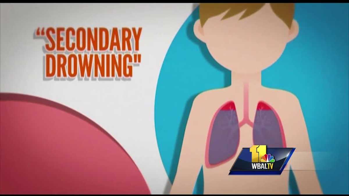 Editorial Know the warning signs of dry drowning