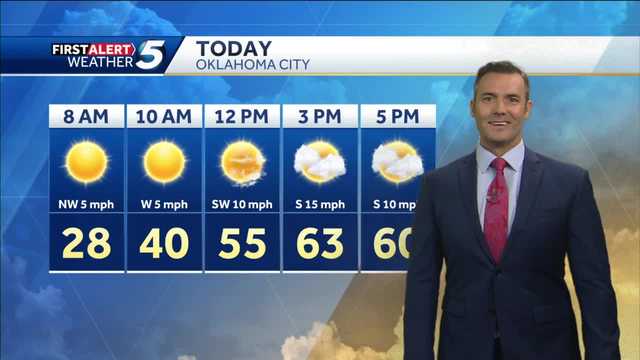 FORECAST: Enjoy sunshine, 60s today - Vimarsana News