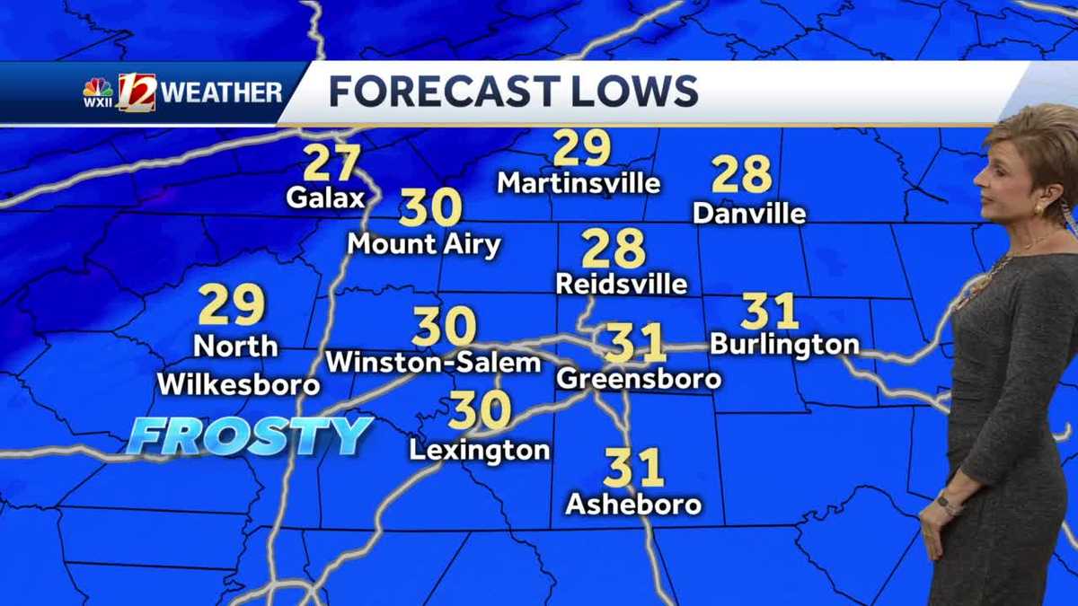 WATCH: Freezing mornings ahead, late week warmup