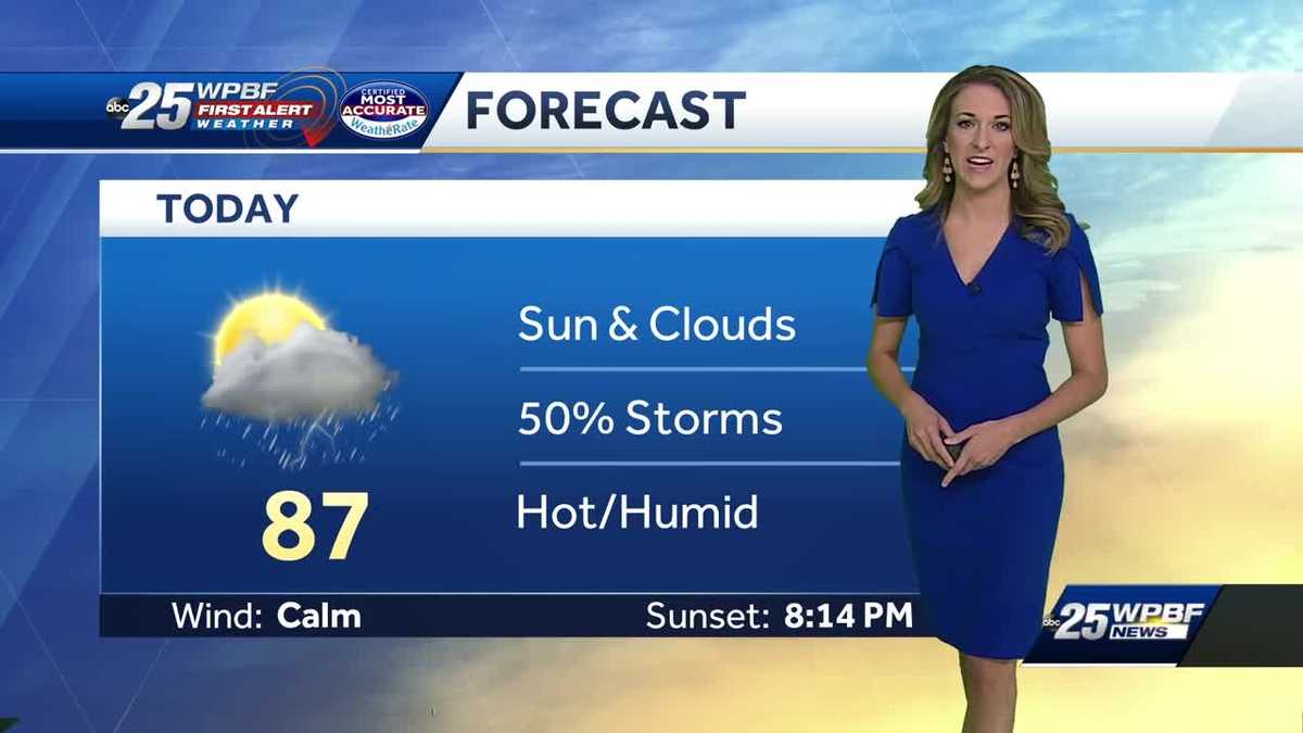 Britley's Updated Forecast