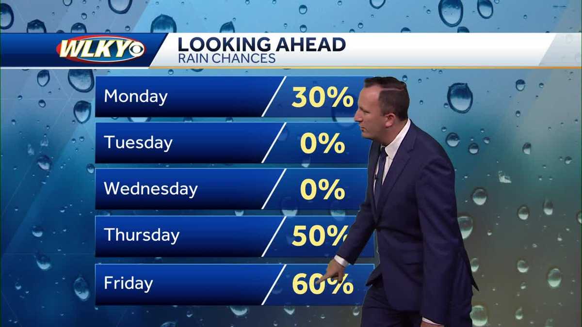 Chance for a few showers early Monday