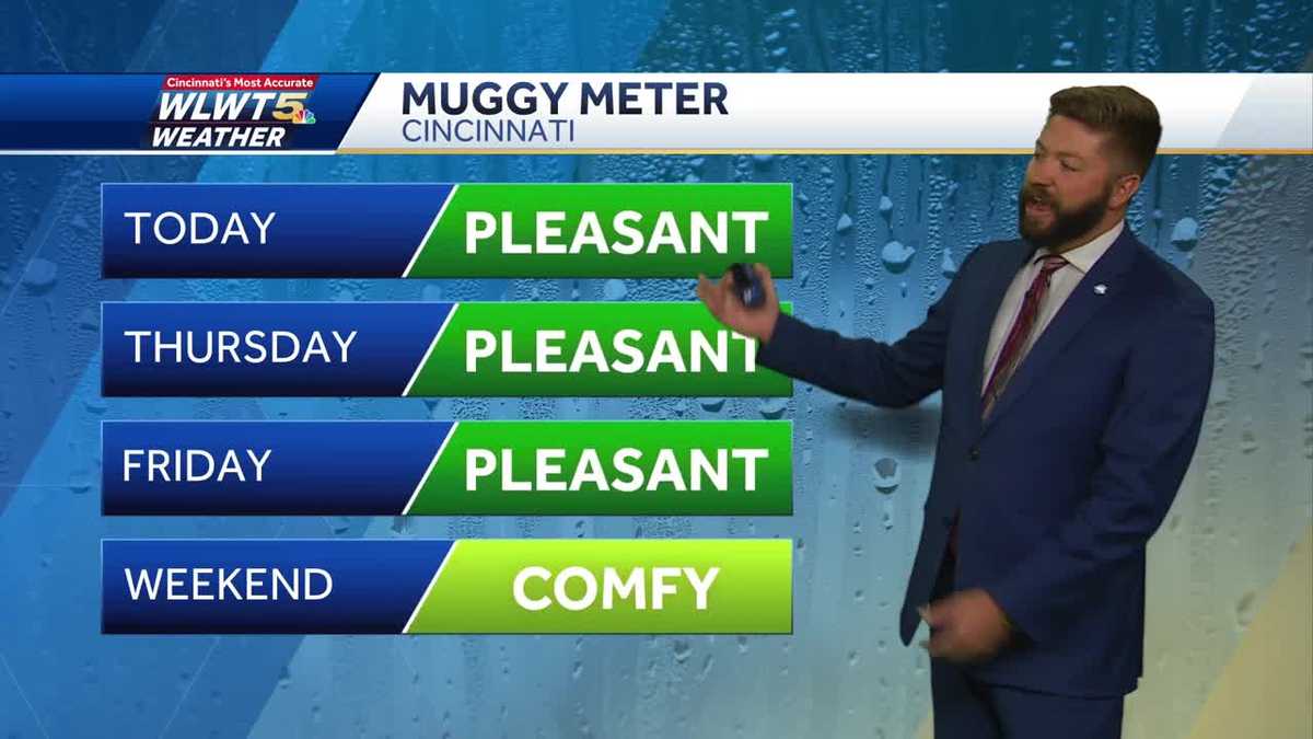 False Fall feel coming to an end