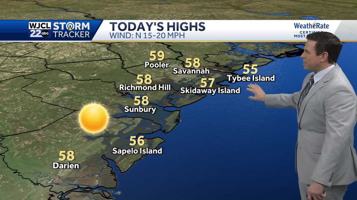 Sunshine returns today but it will be cool and breezy
