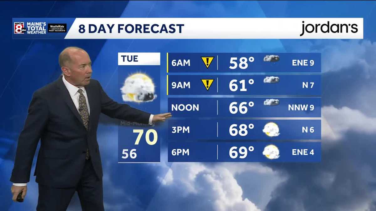 Soaking rain will last through the night