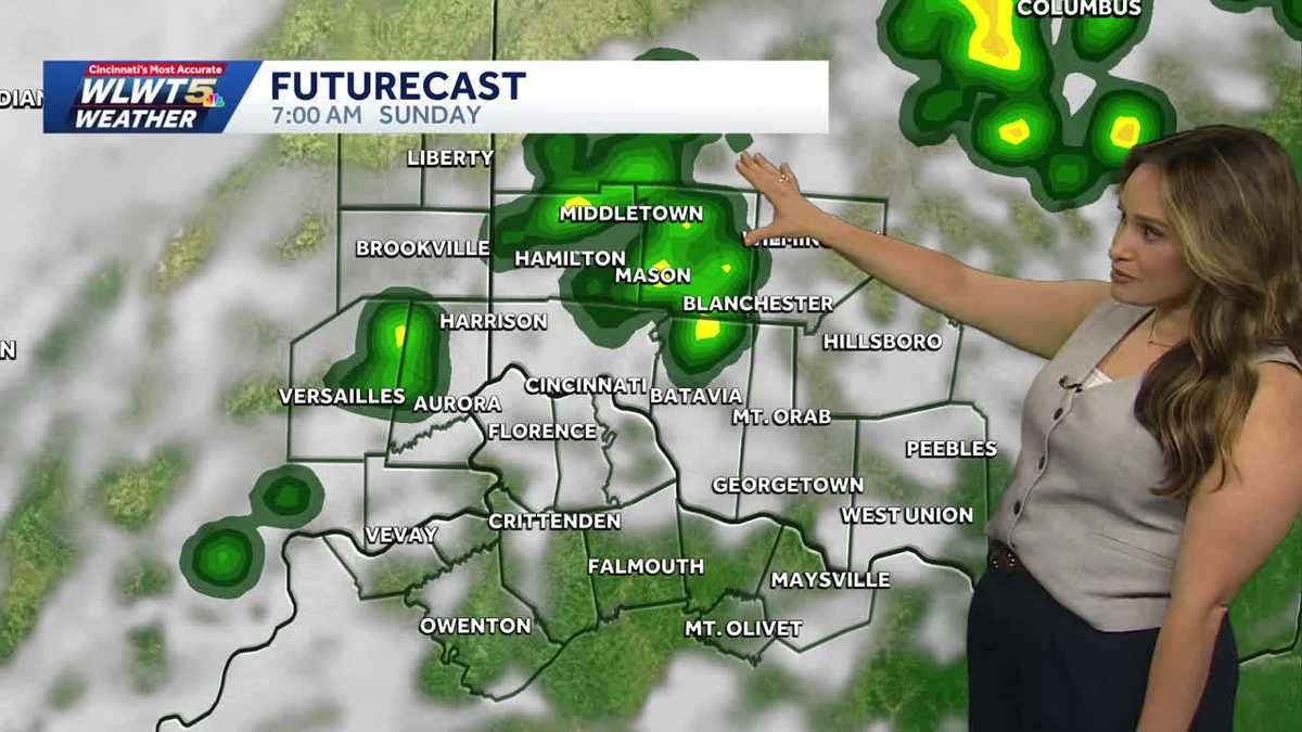 Great weather starting the weekend in Cincinnati