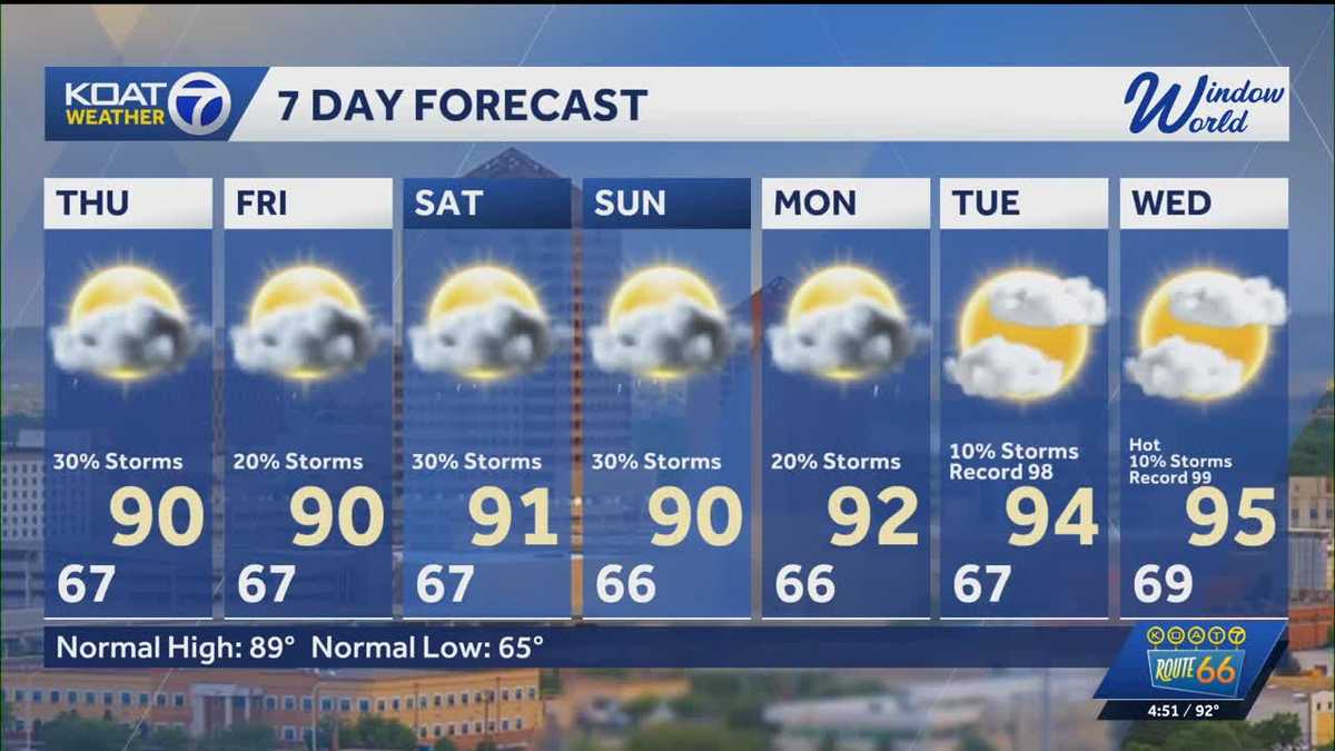 Storm chances increase across New Mexico
