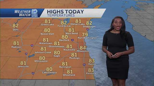 Weather: Warm & Breezy - Vimarsana News