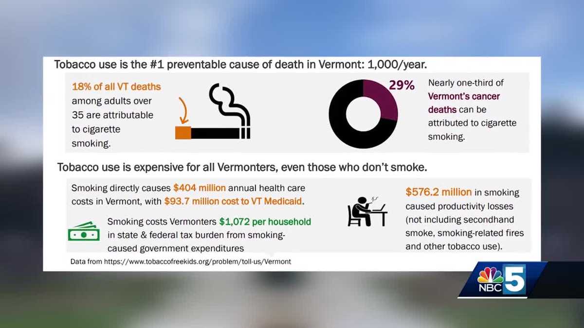 vermont tobacco tax Tobacco ban advancing throughout Vermont legislature