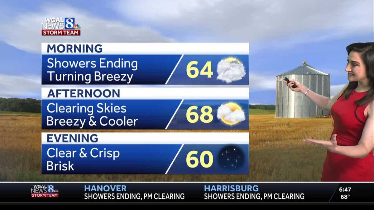 Rain ending, gradual clearing & turning breezy