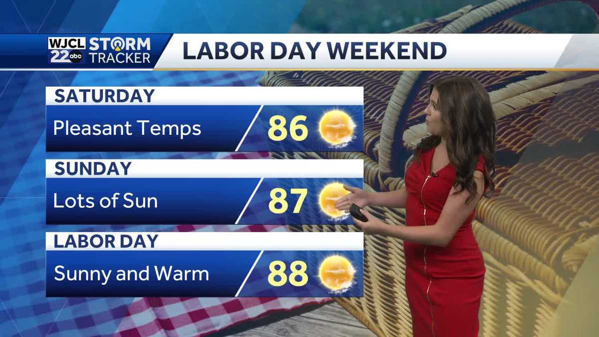 Pleasant temperatures this weekend but a warm up is on the way