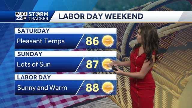 Pleasant temperatures this weekend but a warm up is on the way - Vimarsana News