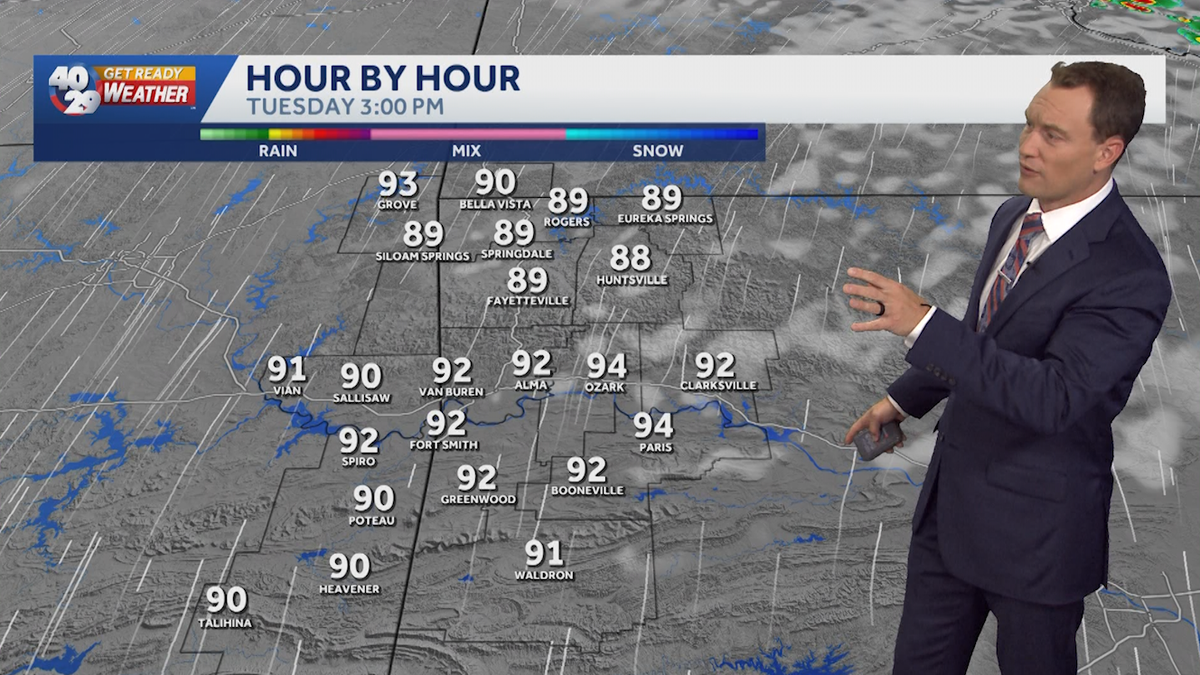 Weather to stay hot and humid