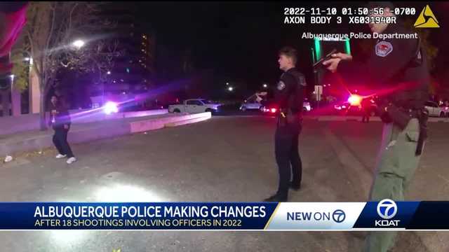 Changes coming to APD following record year of shootings involving officers - Vimarsana News