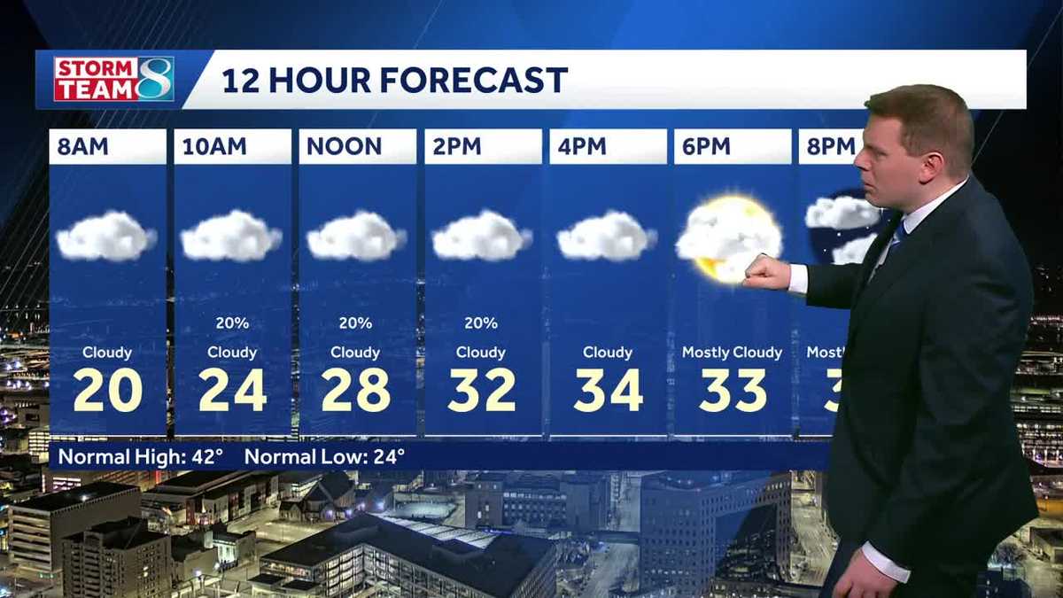 Iowa weather: Cloudy and chilly weather Sunday, rain chances this week