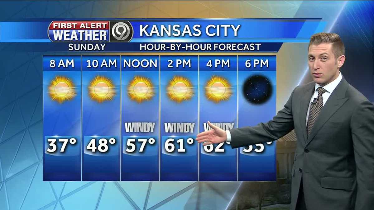 Your Sunday looks windy