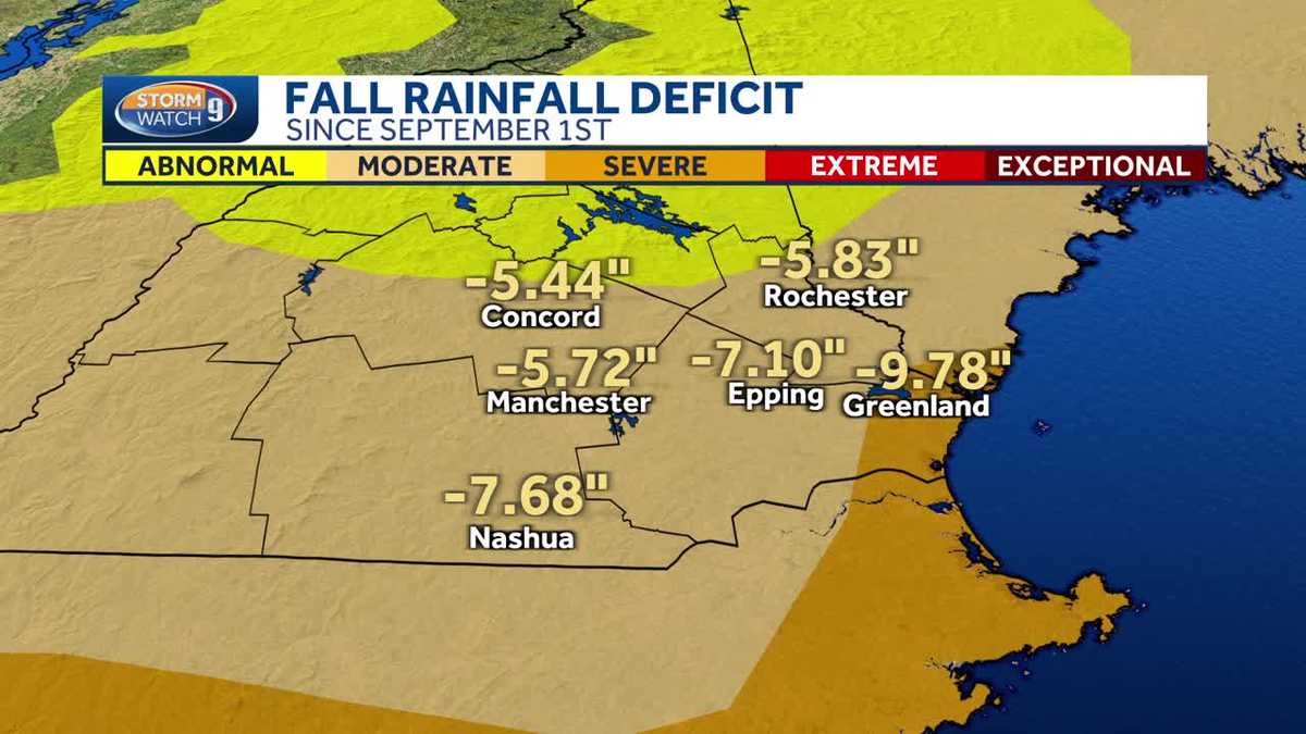 New Hampshire drought update: Rainfall deficits up since Sept. 1