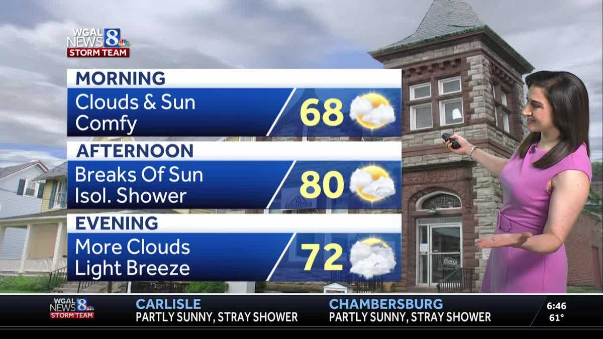 Warm Tuesday, scattered showers Wednesday