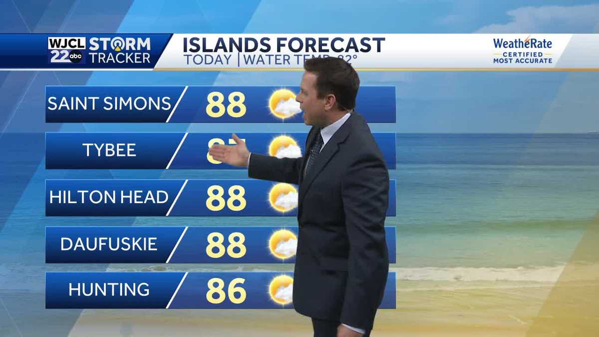 Hot and humid weather through the end of the week