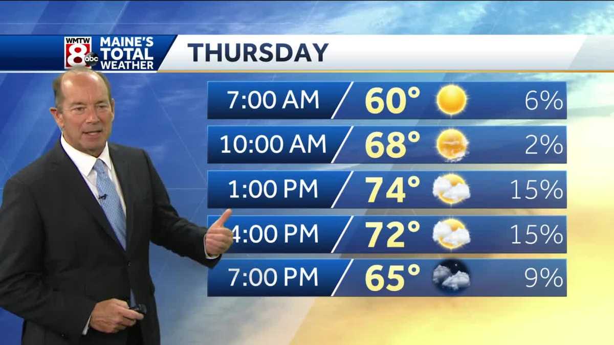 Clouds increase with a chance of showers by evening on Thursday