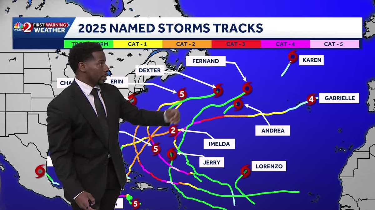 2025 Atlantic Season Comes To Its End: Season Wrap-Up and Looking Ahead to Winter in Central Florida