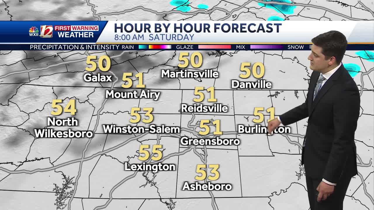 WATCH: Slightly cooler on Friday, a few sprinkles possible - Vimarsana News