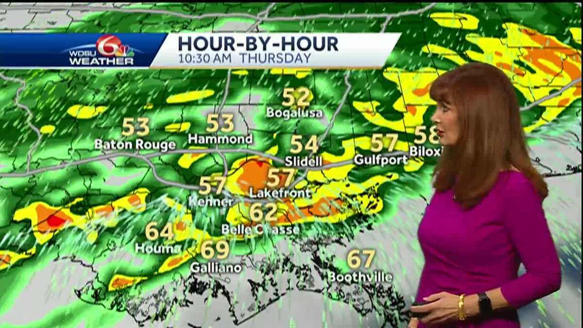 it-s-going-to-rain-thursday