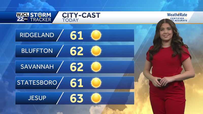 Cold temperatures to start the weekend but a warm up is on the way