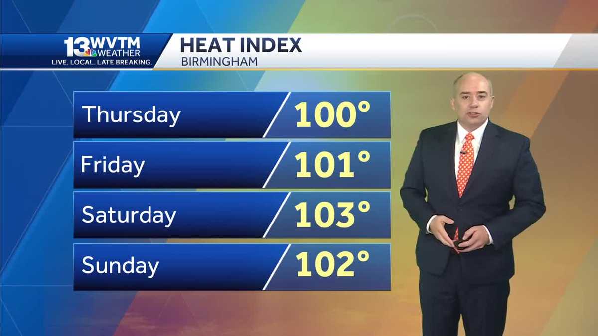 Heat and humidity take hold mid-week