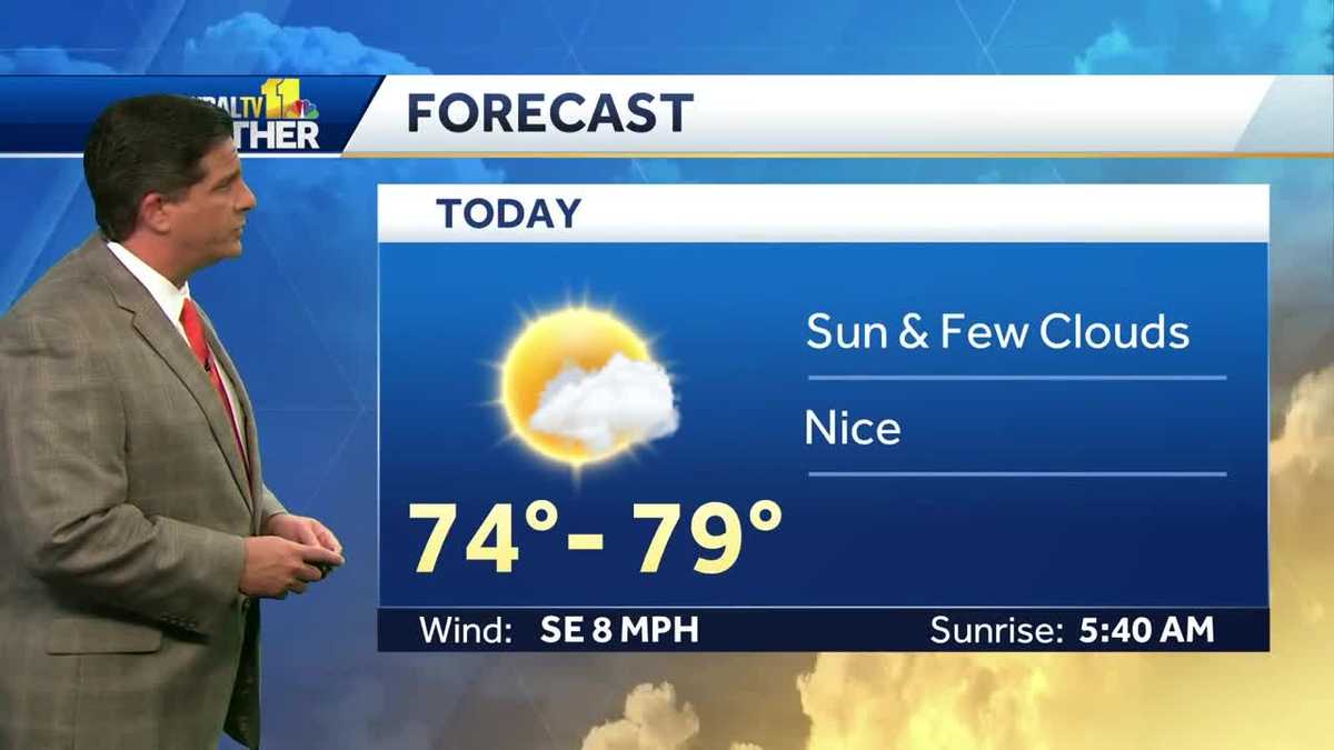 Sun, few clouds Tuesday afternoon, temps in 70s