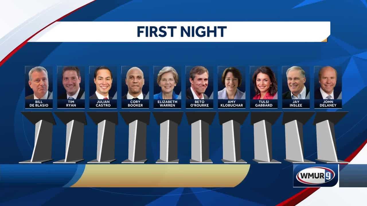 10 Democratic Presidential Candidates To Face Off In First Debate Wednesday