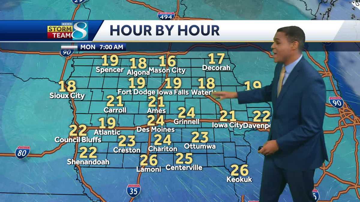 Continued dry conditions ahead of a warming trend this week