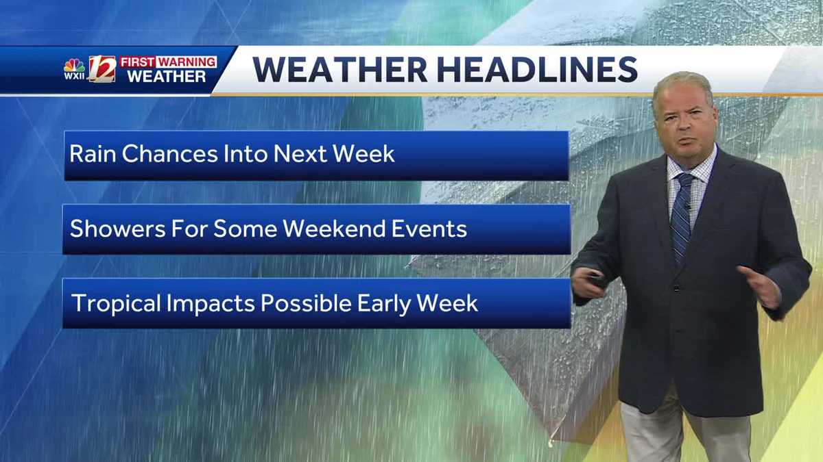Unsettled Weather thru the weekend in North Carolina. Watching the tropics