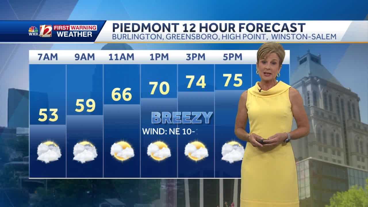 WATCH: Cool Mornings And Mild Afternoons Continue