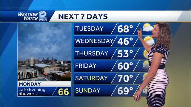 Weather: Overnight Rain Chances - Vimarsana News