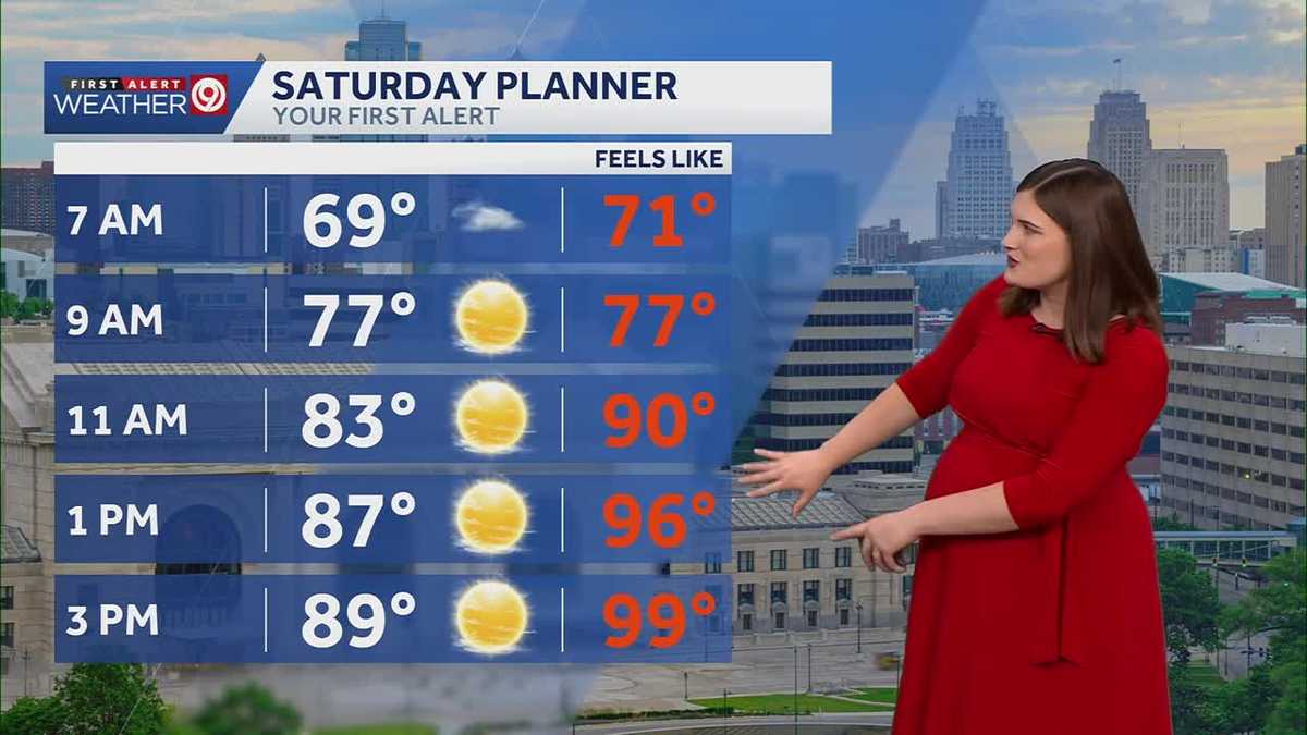 Heating up today and staying hot into early next week